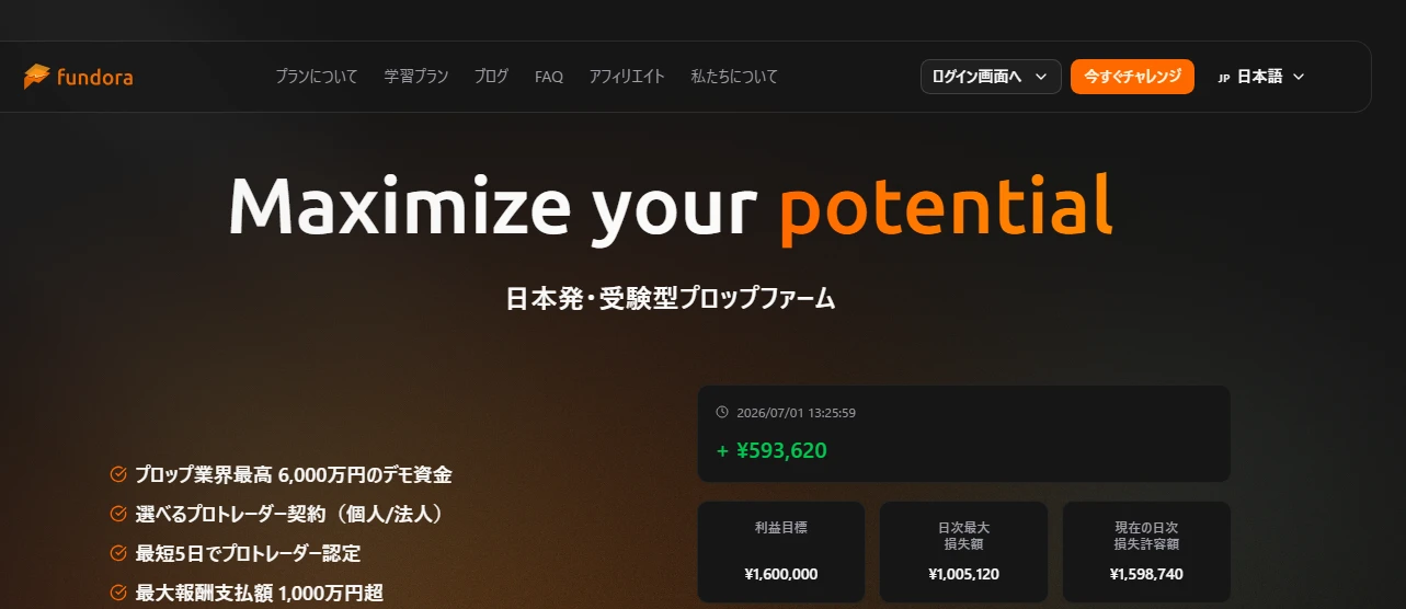 Fundora（ファンドラ）公式サイト トップページ